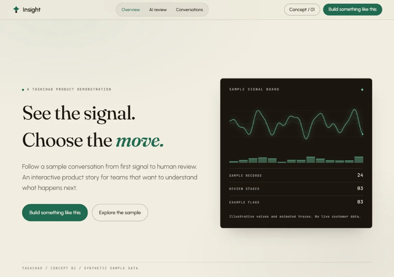 Customer Insight live website demonstration
